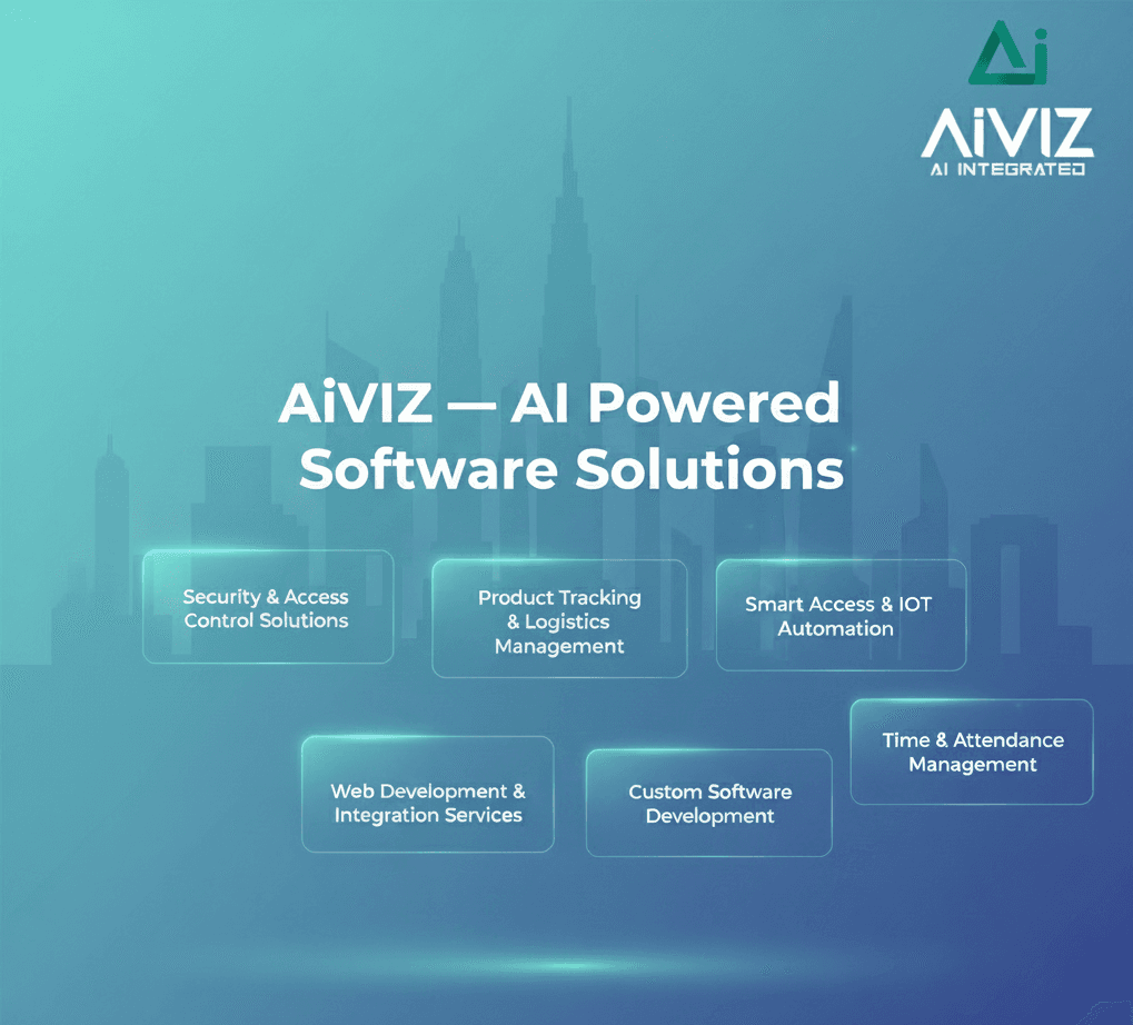 How AIVIZs AI Powered Software Solutions Outperform Global Tech Giants
