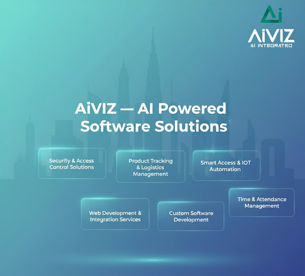 AiVIZ AI powered software solutions banner with Dubai skyline